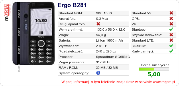 Dane telefonu Ergo B281
