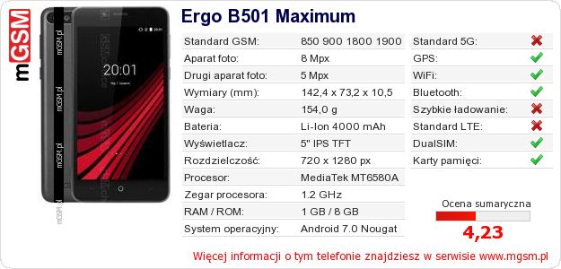 Dane telefonu Ergo B501 Maximum Dane telefonu Ergo B501 Maximum