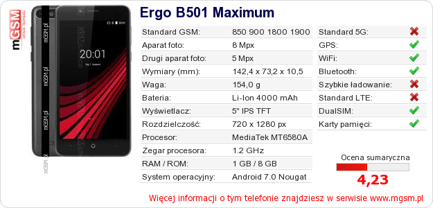 Dane telefonu Ergo B501 Maximum