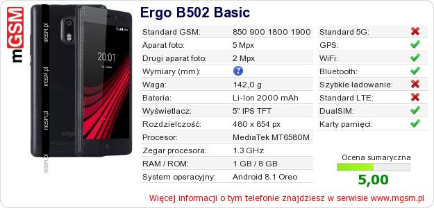 Dane telefonu Ergo B502 Basic Dane telefonu Ergo B502 Basic