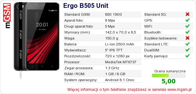 Dane telefonu Ergo B505 Unit