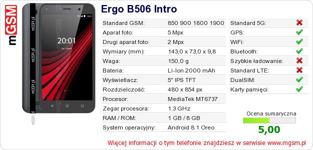 Dane telefonu Ergo B506 Intro