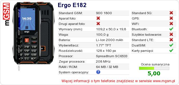Dane telefonu Ergo E182 Dane telefonu Ergo E182
