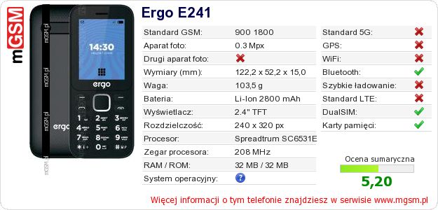 Dane telefonu Ergo E241 Dane telefonu Ergo E241