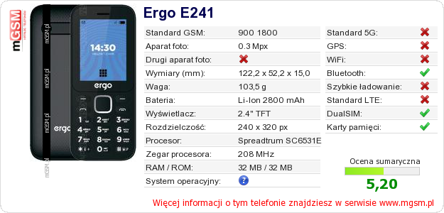 Dane telefonu Ergo E241
