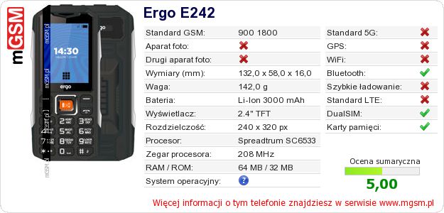 Dane telefonu Ergo E242