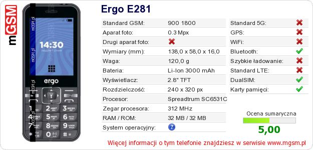 Dane telefonu Ergo E281