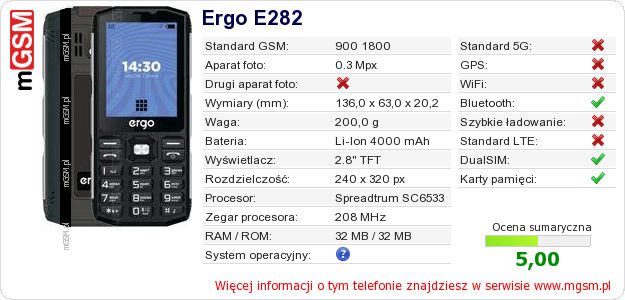 Dane telefonu Ergo E282