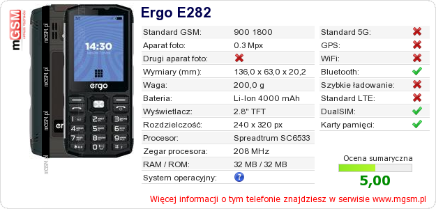 Dane telefonu Ergo E282