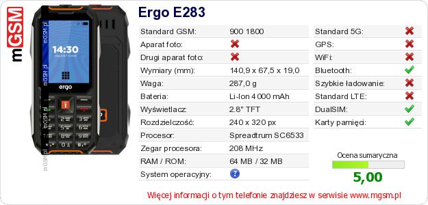 Dane telefonu Ergo E283 Dane telefonu Ergo E283
