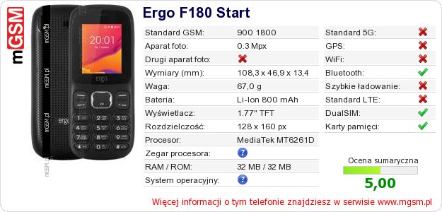 Dane telefonu Ergo F180 Start Dane telefonu Ergo F180 Start