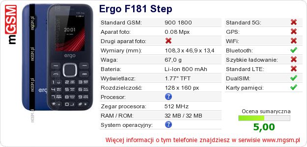 Dane telefonu Ergo F181 Step
