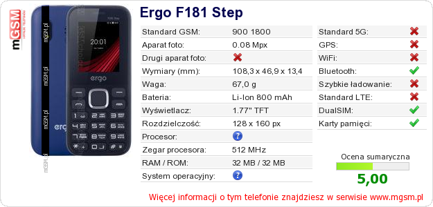 Dane telefonu Ergo F181 Step
