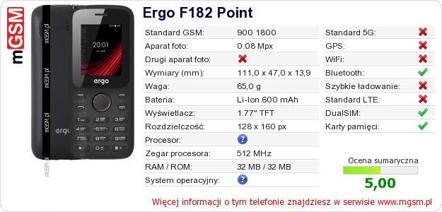 Dane telefonu Ergo F182 Point Dane telefonu Ergo F182 Point