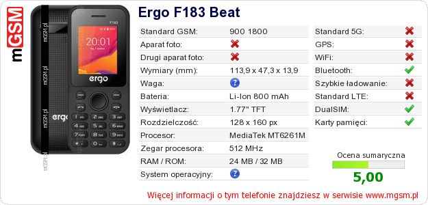 Dane telefonu Ergo F183 Beat
