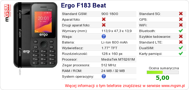 Dane telefonu Ergo F183 Beat