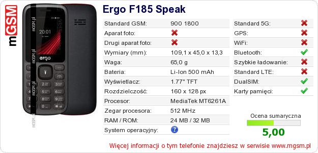 Dane telefonu Ergo F185 Speak Dane telefonu Ergo F185 Speak