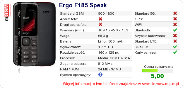 Dane telefonu Ergo F185 Speak