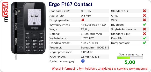Dane telefonu Ergo F187 Contact