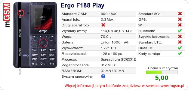 Dane telefonu Ergo F188 Play