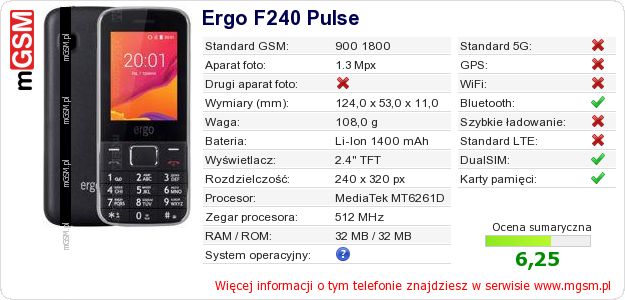Dane telefonu Ergo F240 Pulse