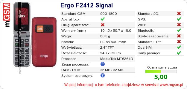 Dane telefonu Ergo F2412 Signal