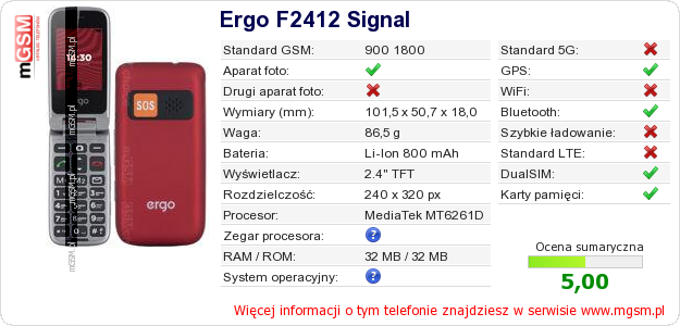 Dane telefonu Ergo F2412 Signal