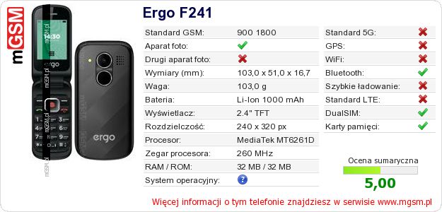 Dane telefonu Ergo F241