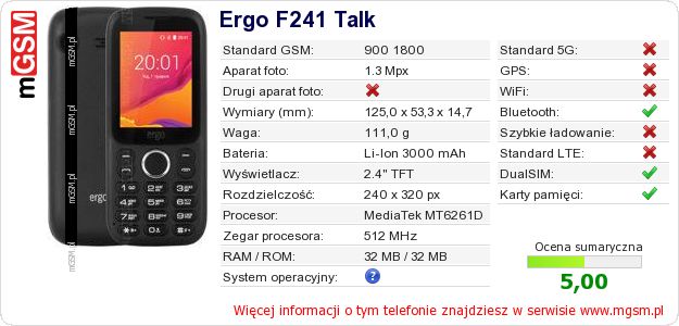 Dane telefonu Ergo F241 Talk