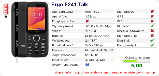 Dane telefonu Ergo F241 Talk Dane telefonu Ergo F241 Talk