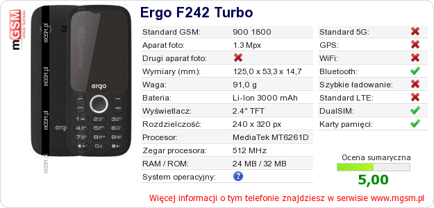 Dane telefonu Ergo F242 Turbo