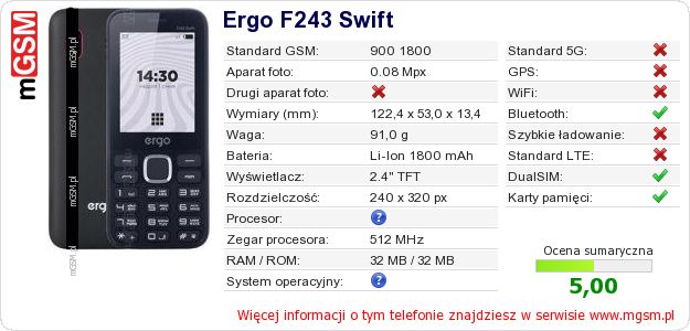 Dane telefonu Ergo F243 Swift