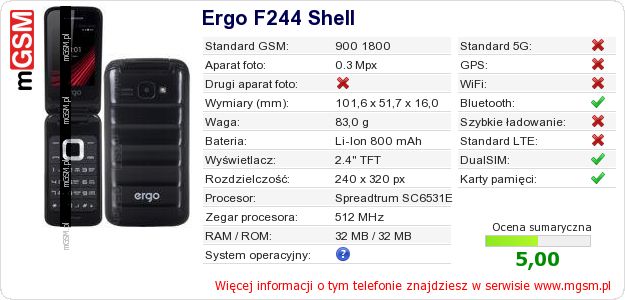 Dane telefonu Ergo F244 Shell