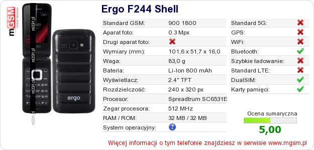 Dane telefonu Ergo F244 Shell Dane telefonu Ergo F244 Shell