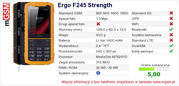 Dane telefonu Ergo F245 Strength Dane telefonu Ergo F245 Strength