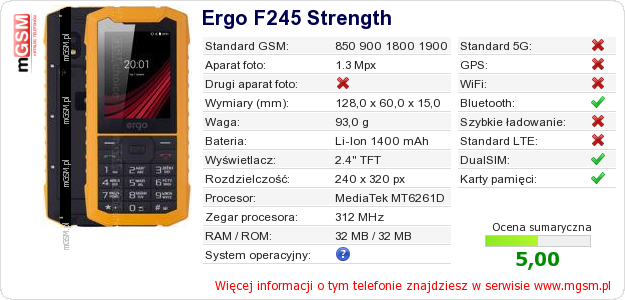 Dane telefonu Ergo F245 Strength