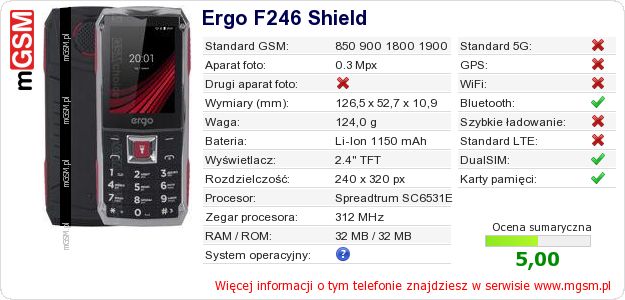 Dane telefonu Ergo F246 Shield