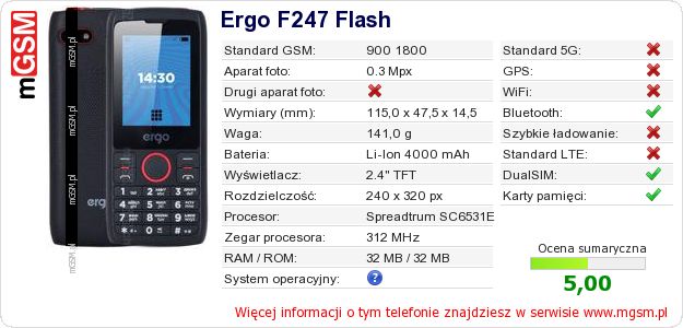 Dane telefonu Ergo F247 Flash