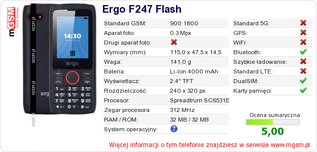 Dane telefonu Ergo F247 Flash