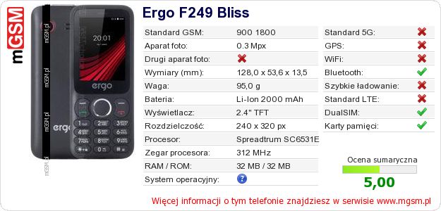 Dane telefonu Ergo F249 Bliss