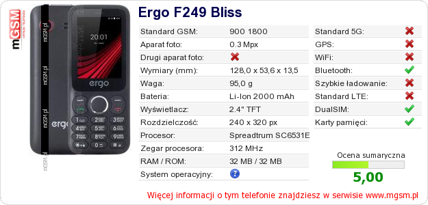 Dane telefonu Ergo F249 Bliss Dane telefonu Ergo F249 Bliss