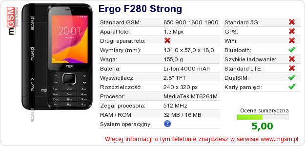 Dane telefonu Ergo F280 Strong