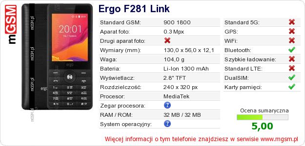 Dane telefonu Ergo F281 Link