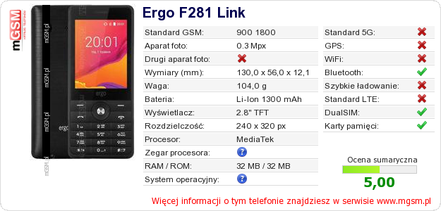 Dane telefonu Ergo F281 Link Dane telefonu Ergo F281 Link