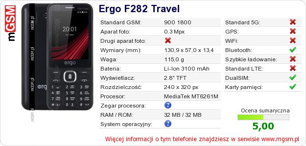 Dane telefonu Ergo F282 Travel Dane telefonu Ergo F282 Travel