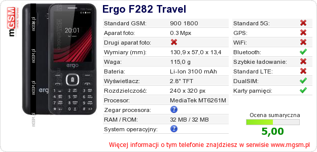 Dane telefonu Ergo F282 Travel Dane telefonu Ergo F282 Travel