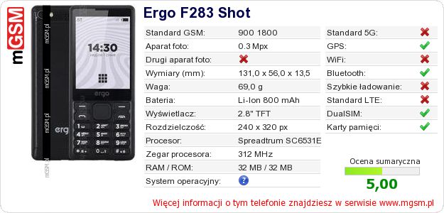 Dane telefonu Ergo F283 Shot Dane telefonu Ergo F283 Shot