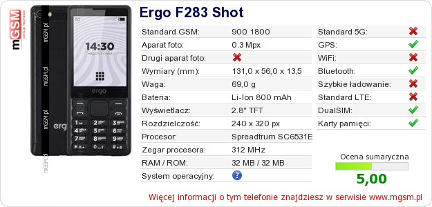 Dane telefonu Ergo F283 Shot Dane telefonu Ergo F283 Shot