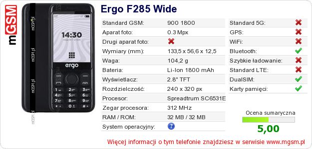 Dane telefonu Ergo F285 Wide Dane telefonu Ergo F285 Wide
