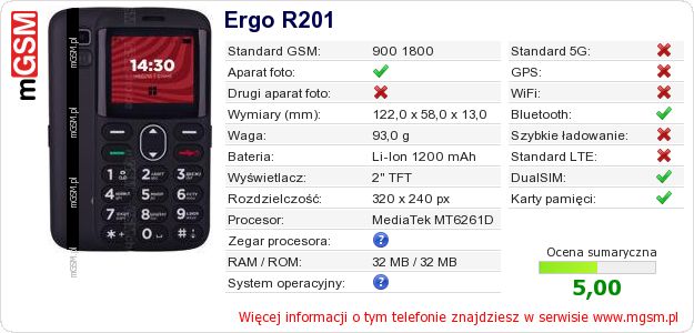 Dane telefonu Ergo R201